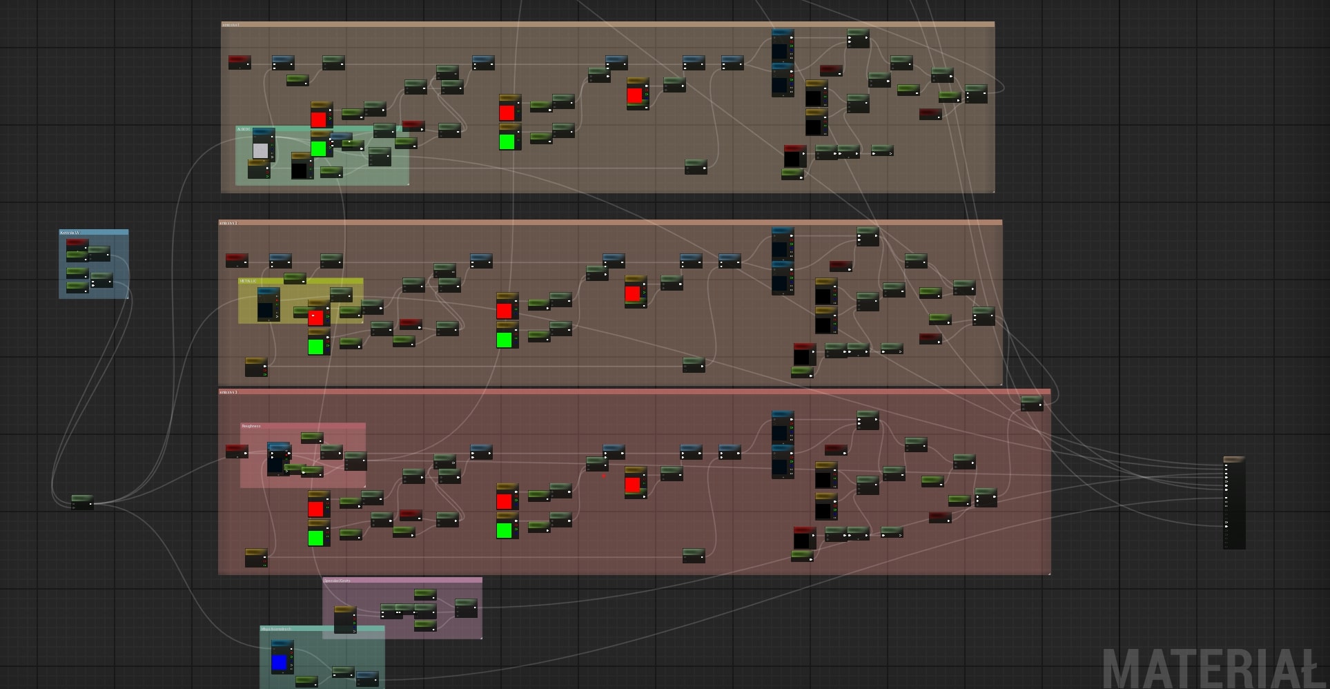 Material Node Setup